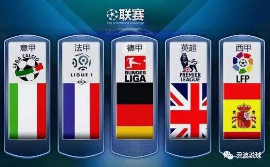 续约合同